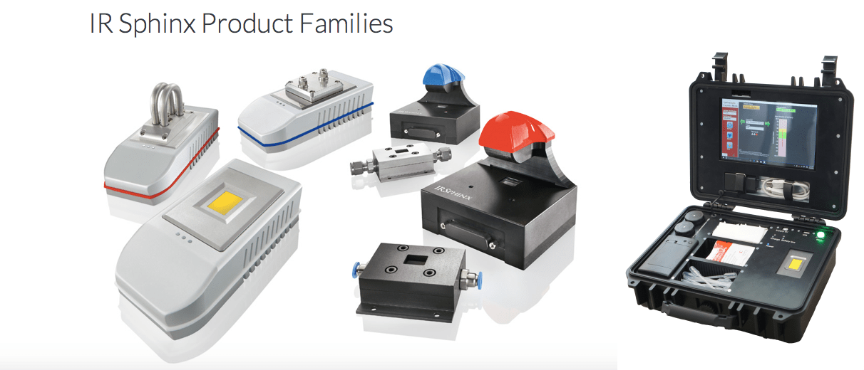 Midinfrared Spectroscopy Aspectus GmbH
